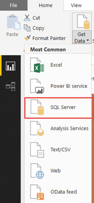 Power BI-Dynamics 365 Integration For Effective Sales Operations, Better Decision-making | Step 6